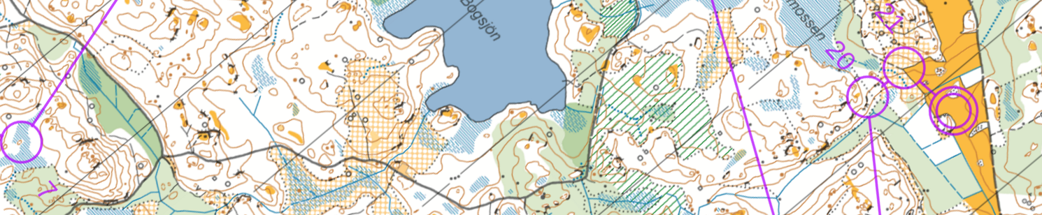 Riktantenn till riktantenn